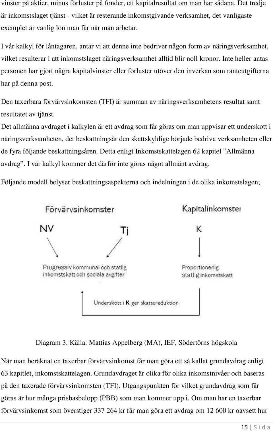 I vår kalkyl för låntagaren, antar vi att denne inte bedriver någon form av näringsverksamhet, vilket resulterar i att inkomstslaget näringsverksamhet alltid blir noll kronor.