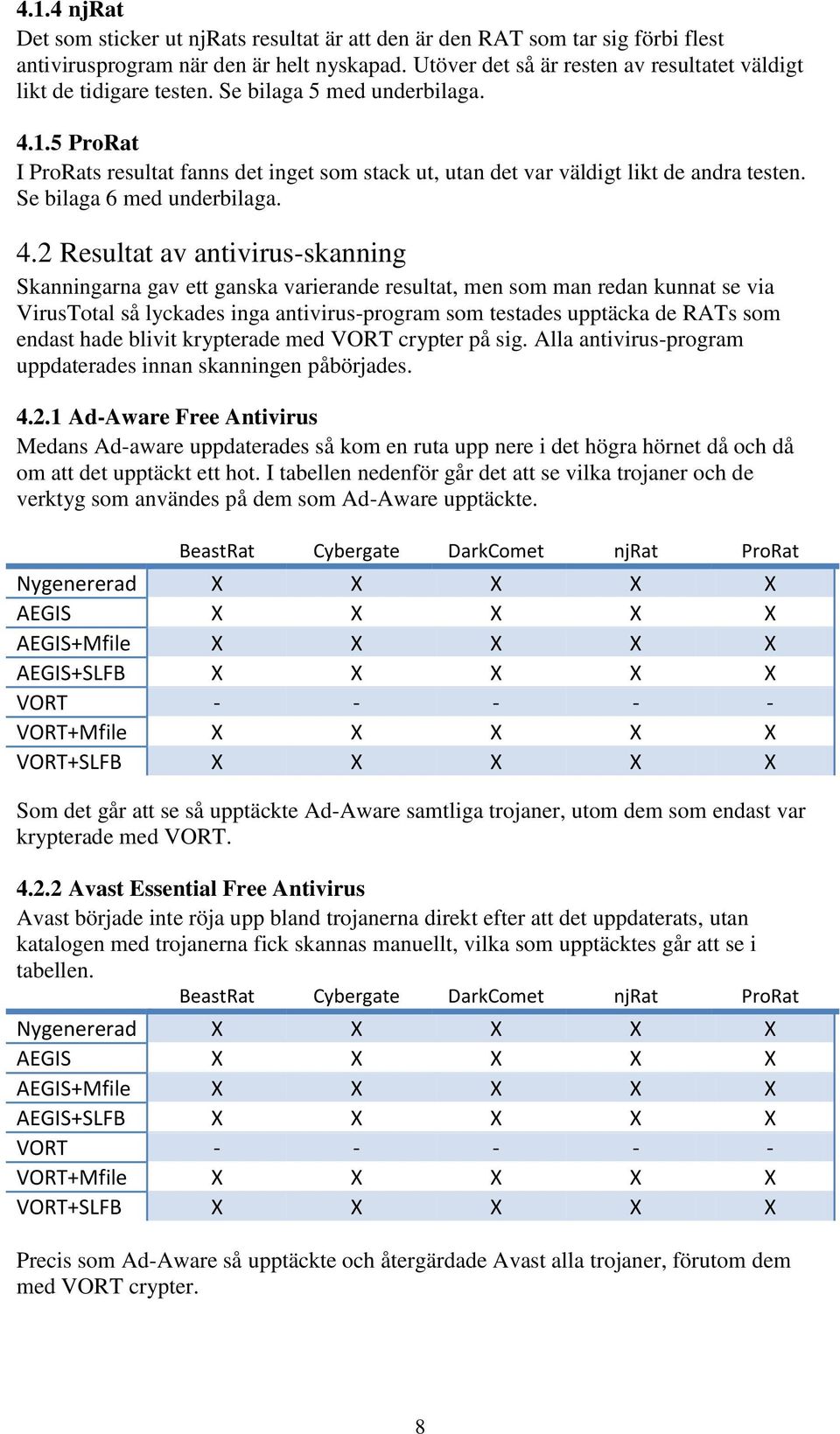 5 ProRat I ProRats resultat fanns det inget som stack ut, utan det var väldigt likt de andra testen. Se bilaga 6 med underbilaga. 4.