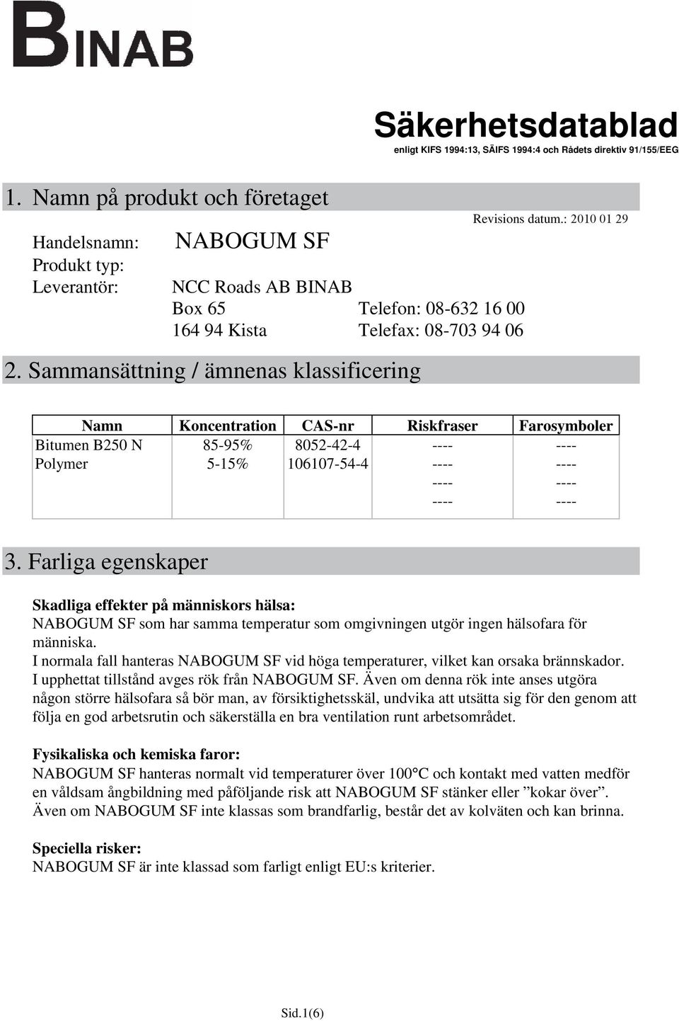 Sammansättning / ämnenas klassificering Revisions datum.: 2006 2010 01 04 29 26 Namn Koncentration CAS-nr Riskfraser Farosymboler 85-95% 8052-42-4 5-15% 106107-54-4 Bitumen B250 N Polymer 3.