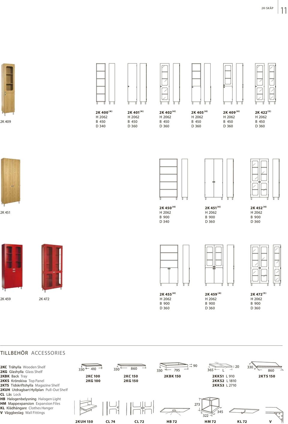 Glashylla Glass Shelf 2KBK Back Tray 2KKS Krönskiva Top Panel 2KTS Tidskriftshylla Magazine Shelf 2KUH Utdragbart Hyllplan Pull-Out Shelf CL Lås Lock HB Halogenbelysning Halogen Light HM