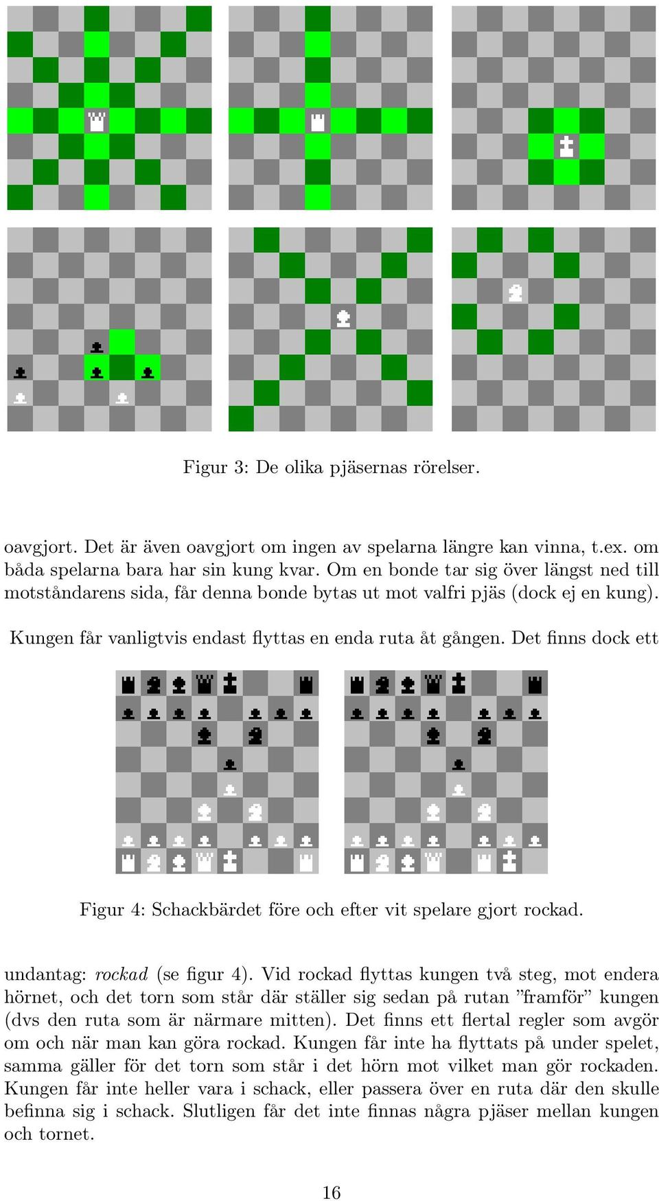 Det finns dock ett Figur 4: Schackbärdet före och efter vit spelare gjort rockad. undantag: rockad (se figur 4).