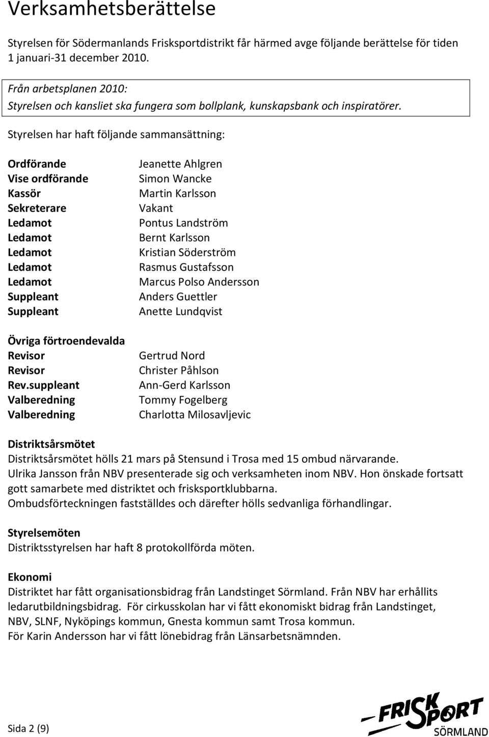 Styrelsen har haft följande sammansättning: Ordförande Vise ordförande Kassör Sekreterare Suppleant Suppleant Övriga förtroendevalda Revisor Revisor Rev.