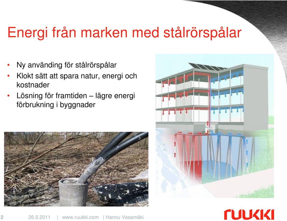 spara natur, energi och kostnader Lösning