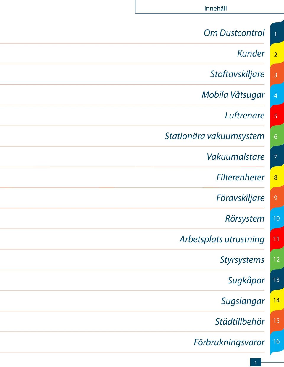 Föravskiljare Rörsystem Arbetsplats utrustning