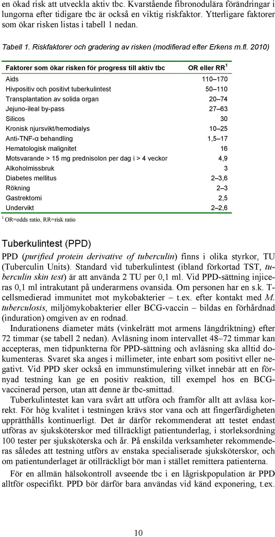 2010) Faktorer som ökar risken för progress till aktiv tbc OR eller RR 1 Aids 110 170 Hivpositiv och positivt tuberkulintest 50 110 Transplantation av solida organ 20 74 Jejuno-ileal by-pass 27 63