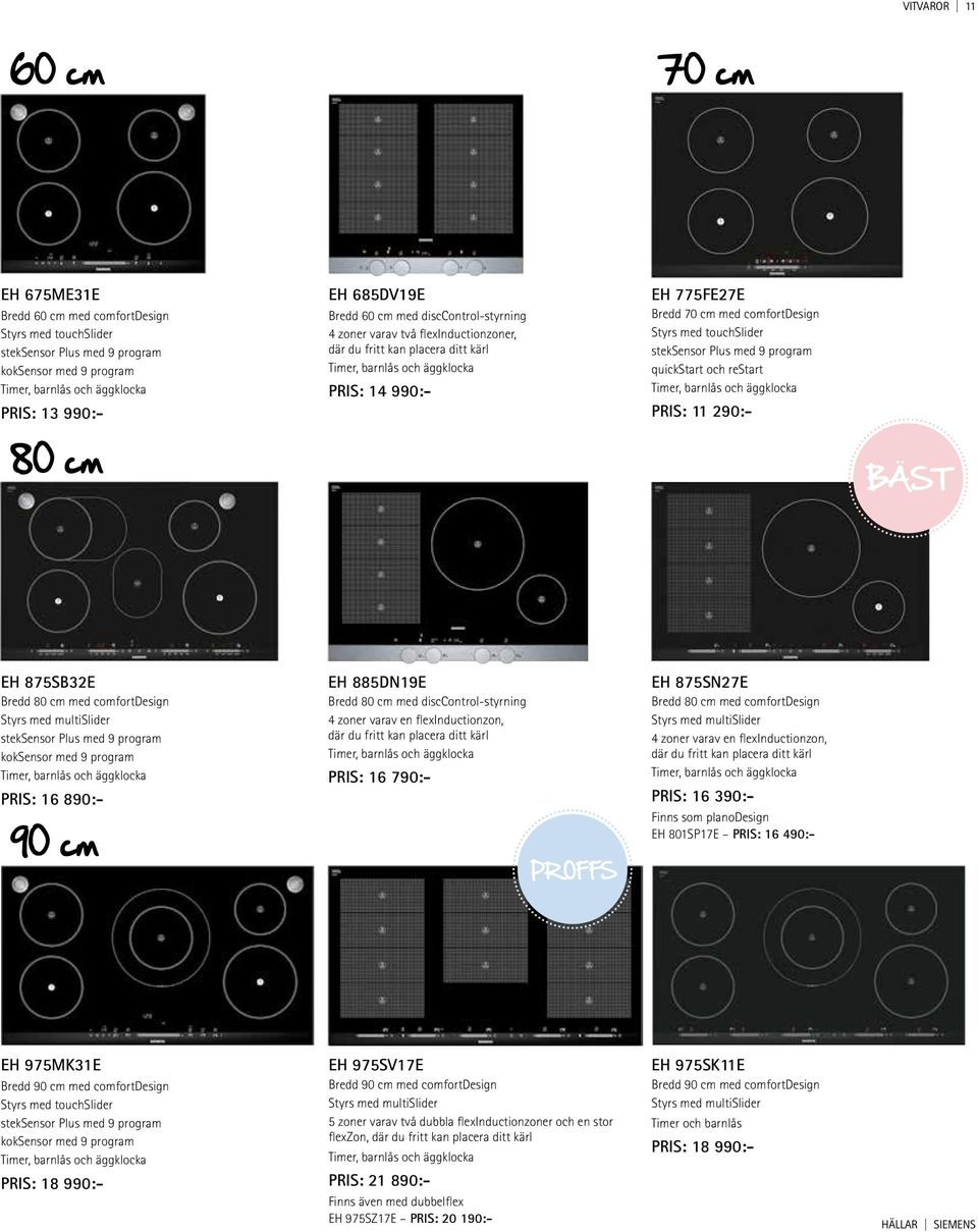 Styrs med touchslider steksensor Plus med 9 program quickstart och restart Timer, barnlås och äggklocka PRIS: 11 290:- 80 cm BÄST EH 875SB32E Bredd 80 cm med comfortdesign Styrs med multislider