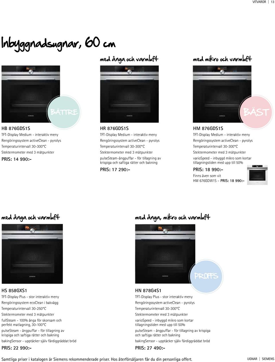 mätpunkter pulsesteam-ångpuffar - för tillagning av krispiga och saftiga rätter och bakning PRIS: 17 290:- HM 876GDS1S TFT-Display Medium - interaktiv meny Rengöringssystem activeclean - pyrolys