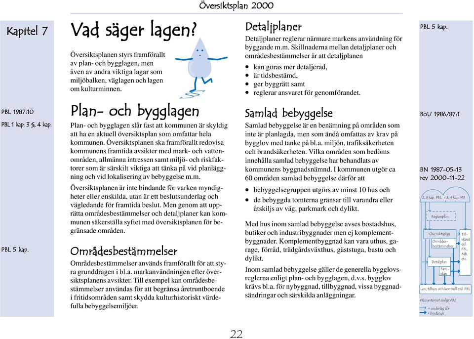 Plan- och bygglagen Plan- och bygglagen slår fast att en är skyldig att ha en aktuell översiktsplan som omfattar hela en.