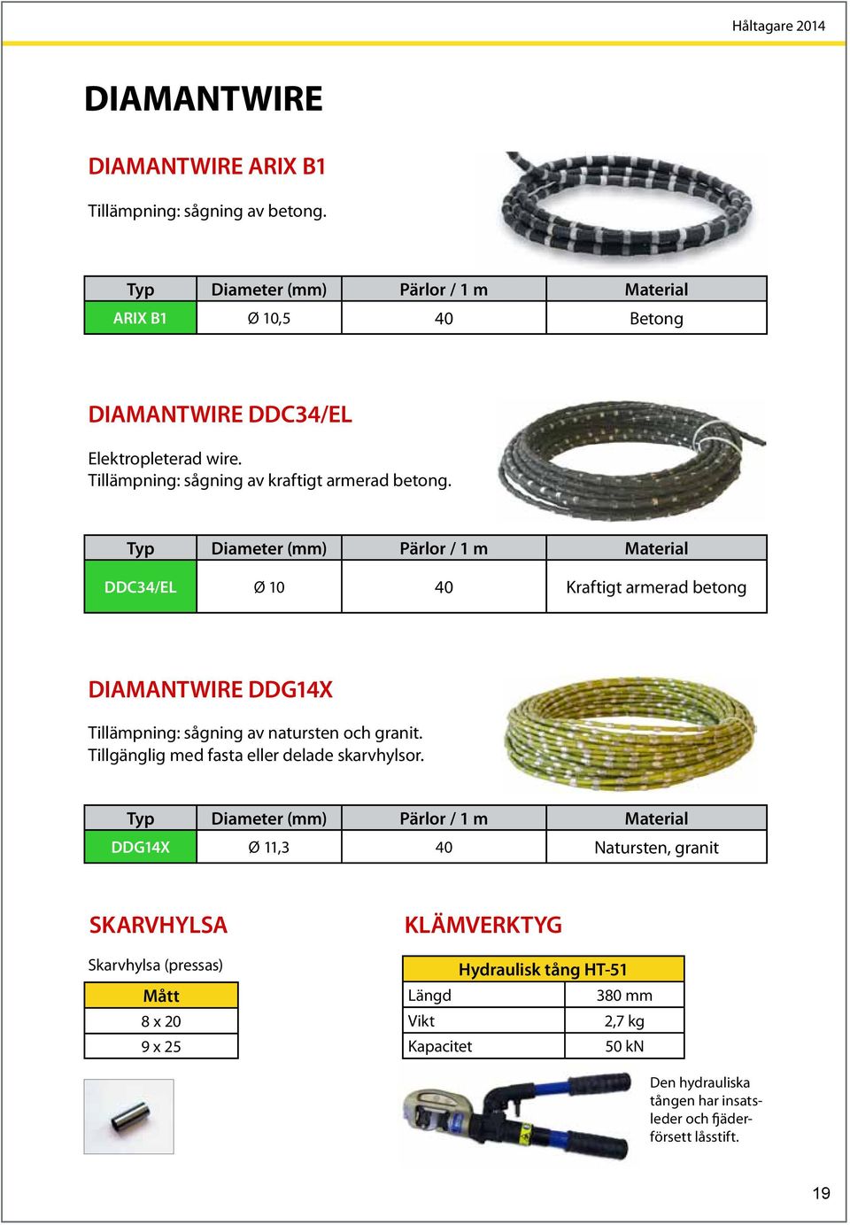 Typ Diameter (mm) Pärlor / 1 m Material DDC34/EL Ø 10 40 Kraftigt armerad betong DIAMANTWIRE DDG14X Tillämpning: sågning av natursten och granit.