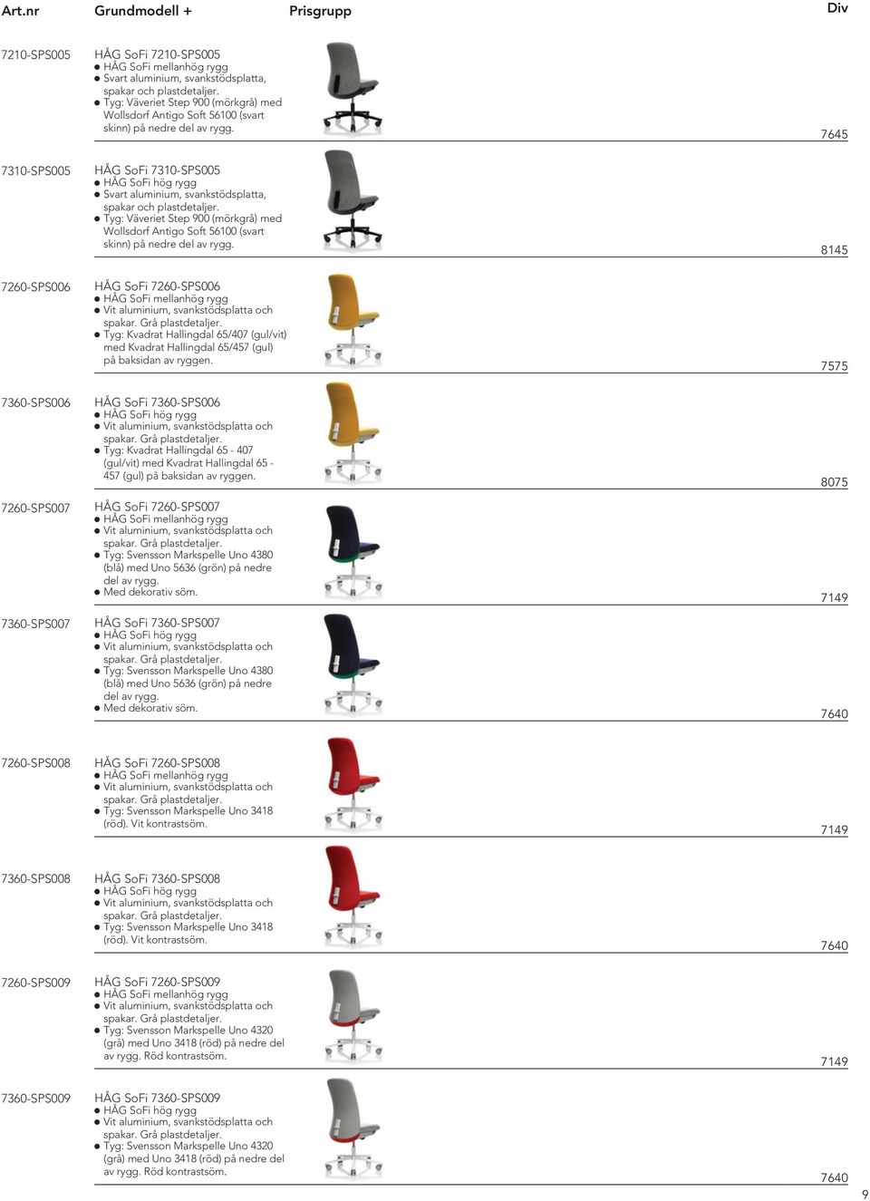 7645 7310-SPS005 HÅG SoFi 7310-SPS005 HÅG SoFi hög rygg Svart aluminium, svankstödsplatta, spakar och plastdetaljer.