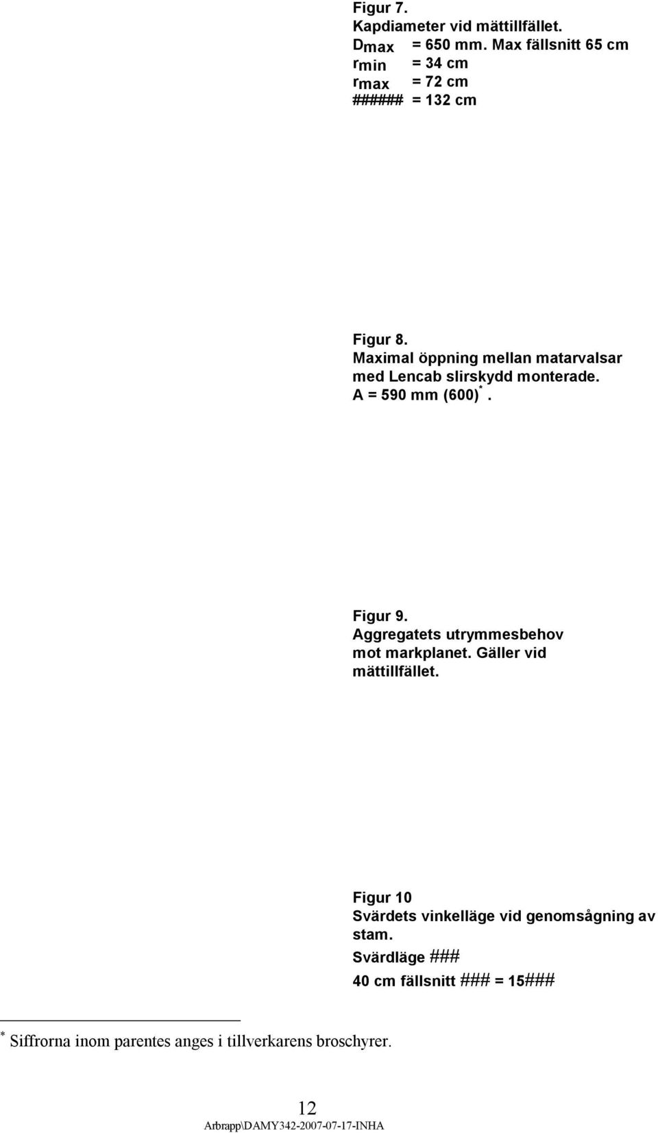 Maximal öppning mellan matarvalsar med Lencab slirskydd monterade. A = 590 mm (600) *. Figur 9.