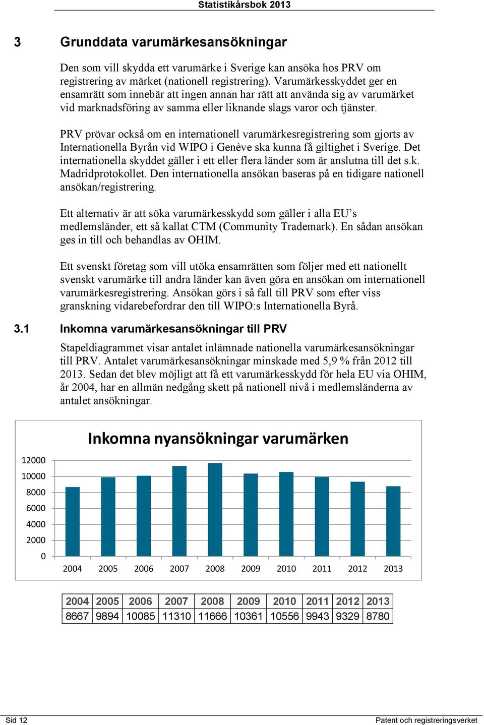 PRV prövar också om en internationell varumärkesregistrering som gjorts av Internationella Byrån vid WIPO i Genève ska kunna få giltighet i Sverige.