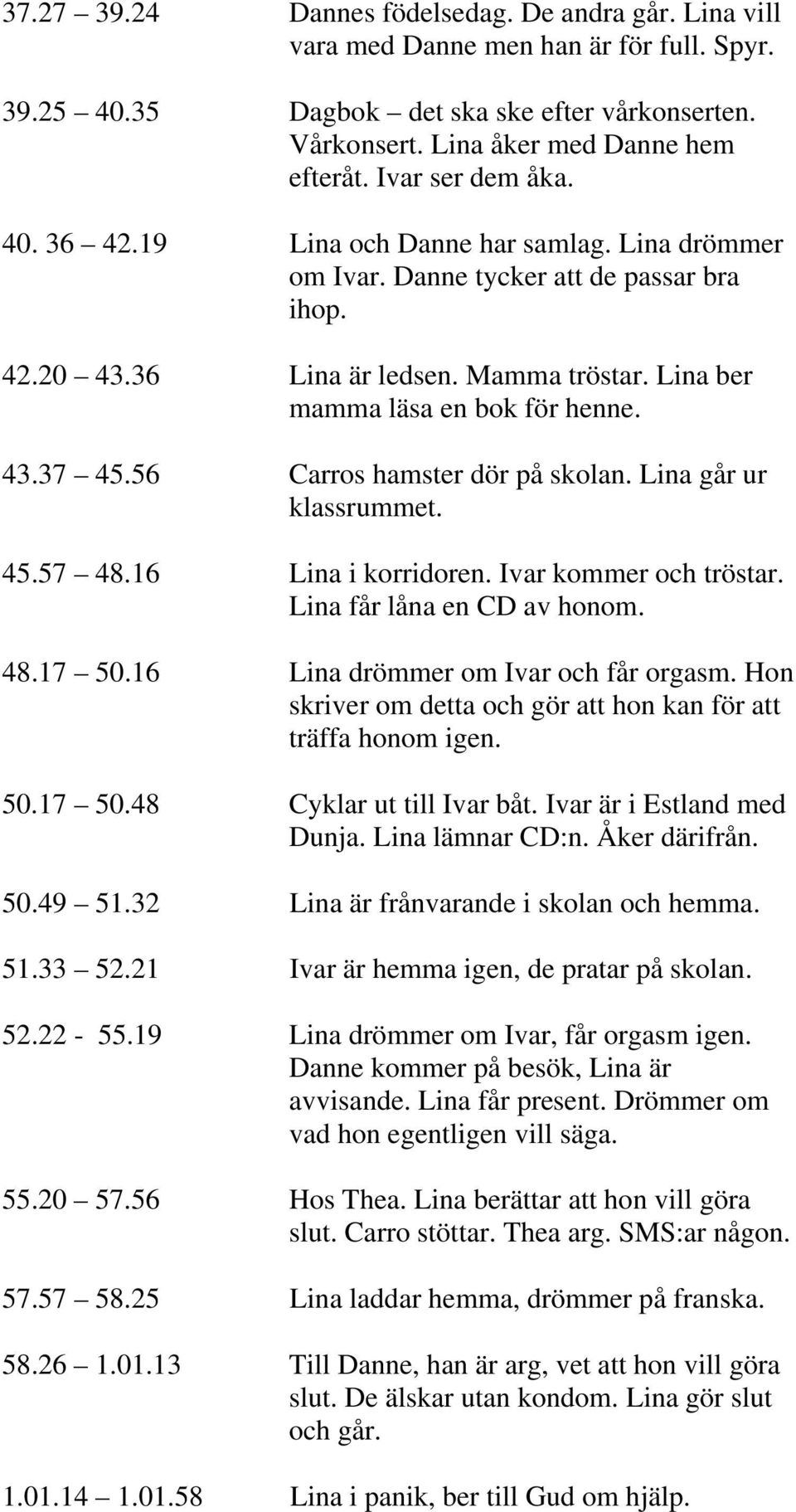 43.37 45.56 Carros hamster dör på skolan. Lina går ur klassrummet. 45.57 48.16 Lina i korridoren. Ivar kommer och tröstar. Lina får låna en CD av honom. 48.17 50.