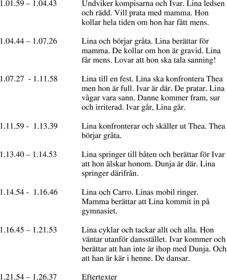 Danne kommer fram, sur och irriterad. Ivar går, Lina går. 1.11.59-1.13.39 Lina konfronterar och skäller ut Thea. Thea börjar gråta. 1.13.40 1.14.