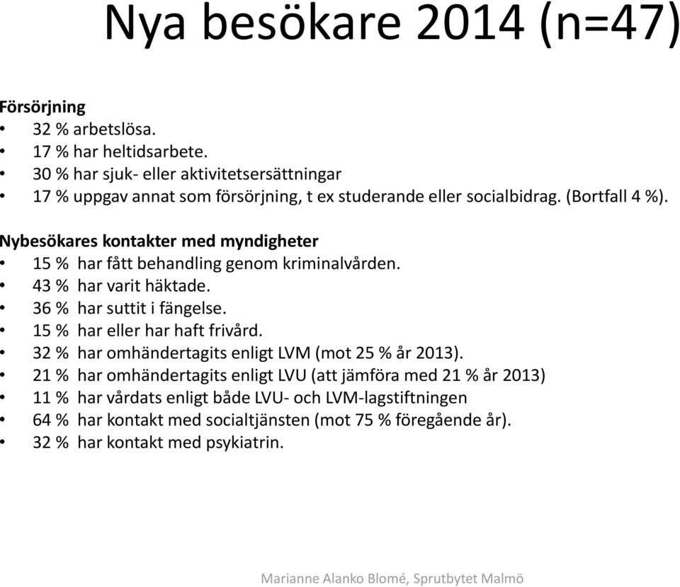 Nybesökares kontakter med myndigheter 15 % har fått behandling genom kriminalvården. 43 % har varit häktade. 36 % har suttit i fängelse.