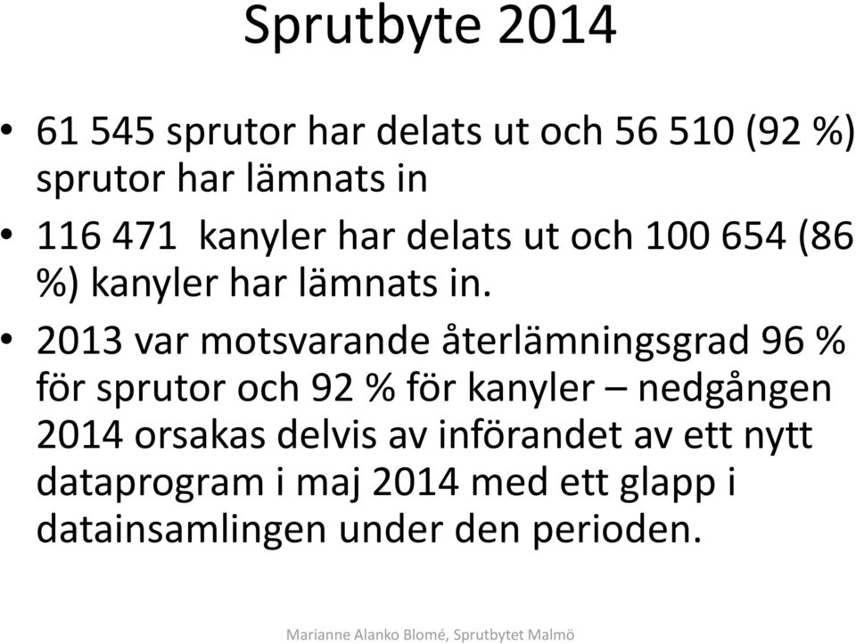 2013 var motsvarande återlämningsgrad 96 % för sprutor och 92 % för kanyler nedgången 2014