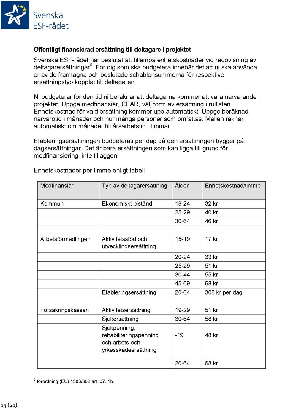 Ni budgeterar för den tid ni beräknar att deltagarna kommer att vara närvarande i projektet. Uppge medfinansiär, CFAR, välj form av ersättning i rullisten.