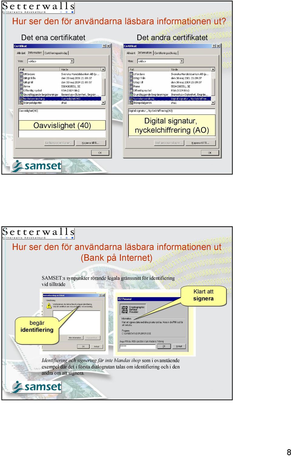 användarna läsbara informationen ut (Bank på Internet) SAMSET:s synpunkter rörande legala gränssnitt för identifiering vid