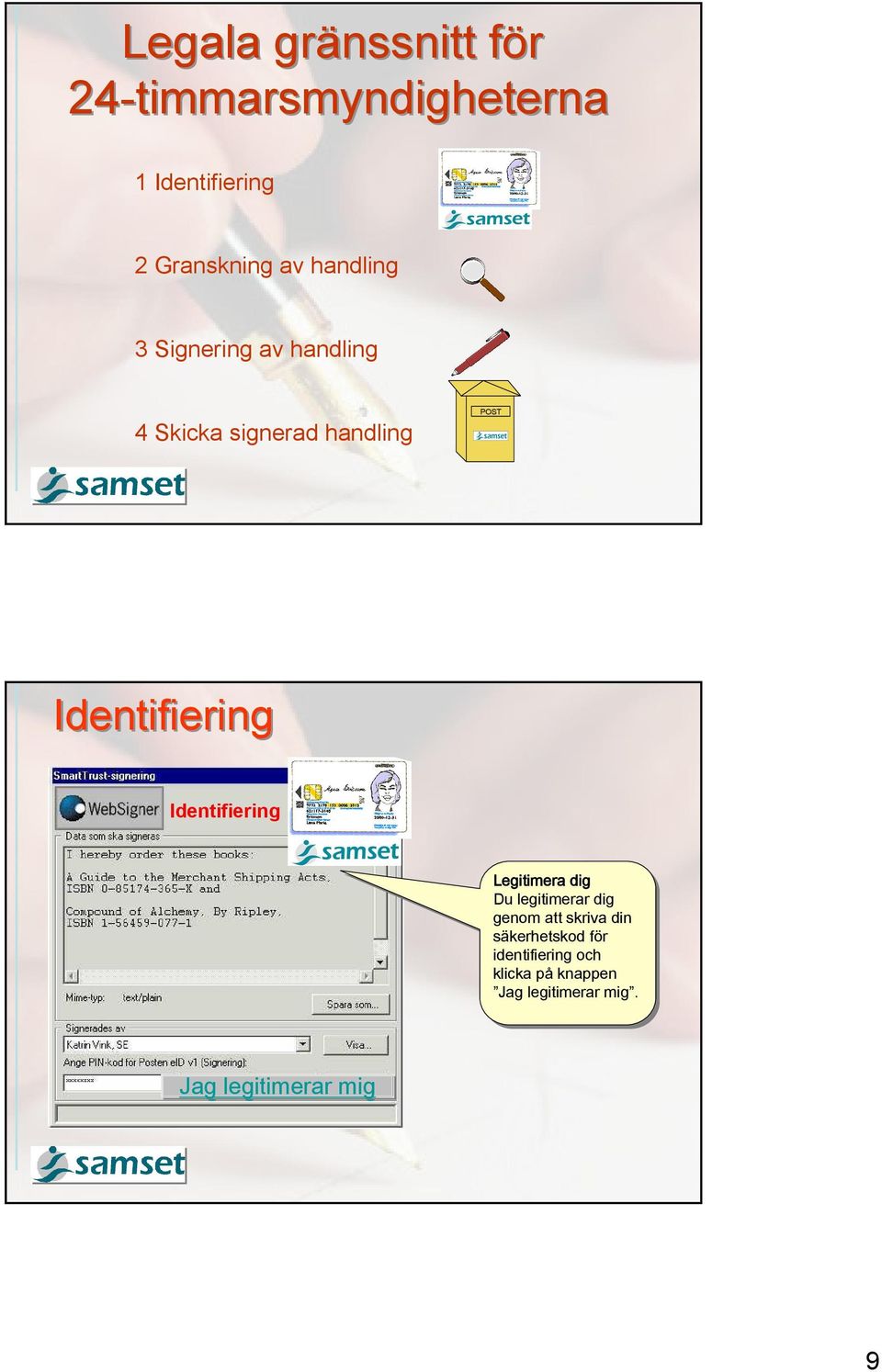 legitimerar dig dig genom genom att att skriva skriva din din säkerhetskod säkerhetskod för för identifiering