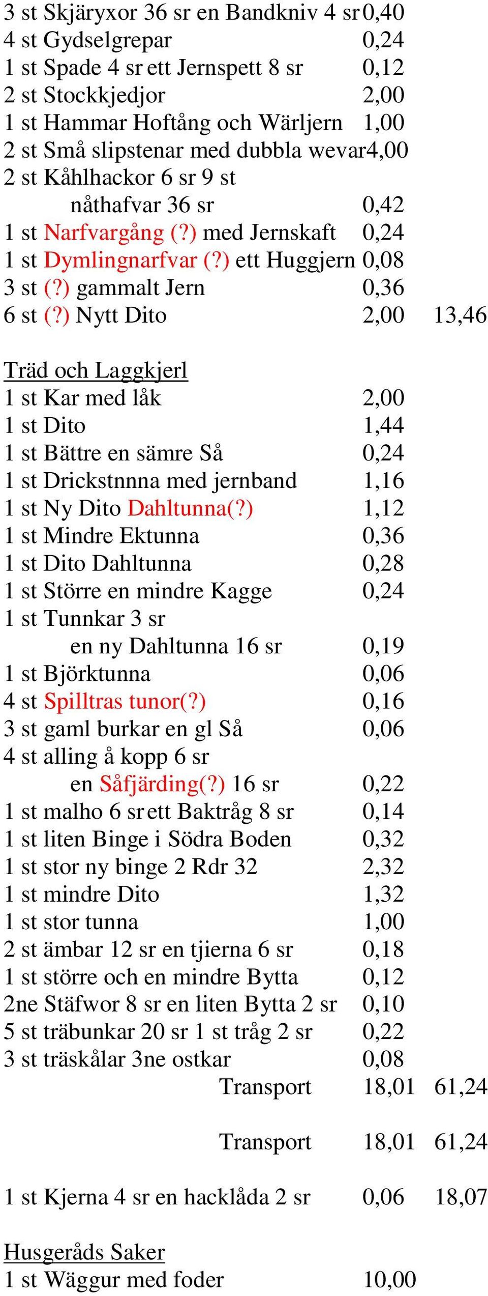 ) Nytt Dito 2,00 13,46 Träd och Laggkjerl 1 st Kar med låk 2,00 1 st Dito 1,44 1 st Bättre en sämre Så 0,24 1 st Drickstnnna med jernband 1,16 1 st Ny Dito Dahltunna(?