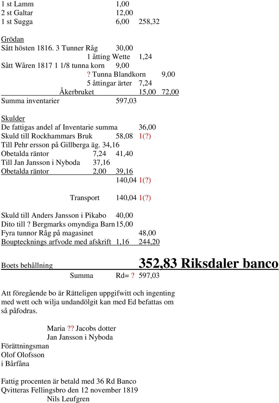 ) Till Pehr ersson på Gillberga äg. 34,16 Obetalda räntor 7,24 41,40 Till Jan Jansson i Nyboda 37,16 Obetalda räntor 2,00 39,16 140,04 1(?) Transport 140,04 1(?