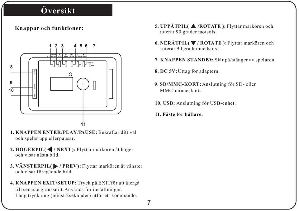 Fäste för hållare. 11 1. KNAPPEN ENTER/PLAY/PAUSE: Bekräftar ditt val och spelar upp eller pausar. 2. HÖGERPIL( / NEXT ): Flyttar markören åt höger och visar nästa bild. 3.