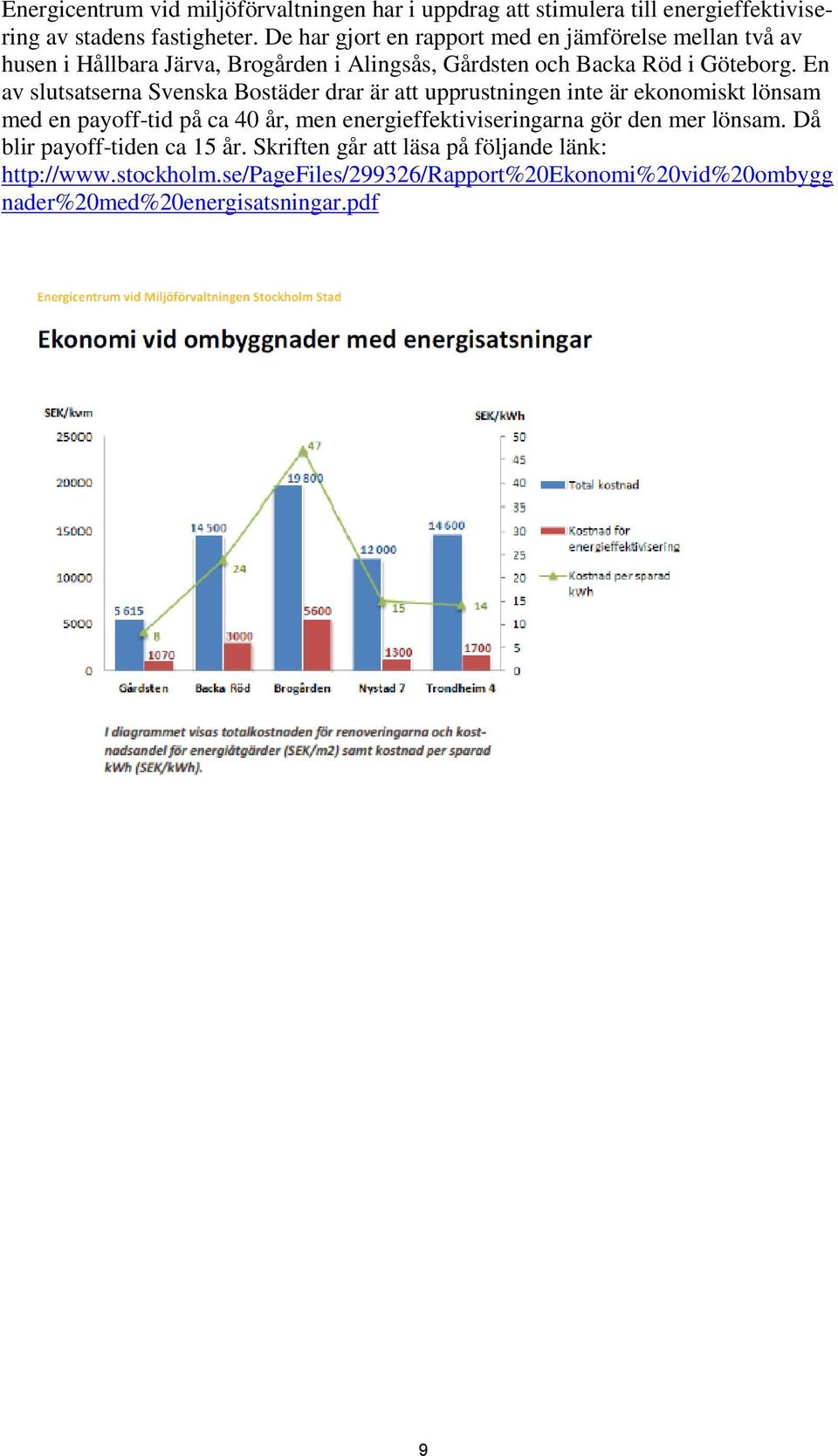 En av slutsatserna Svenska Bostäder drar är att upprustningen inte är ekonomiskt lönsam med en payoff-tid på ca 40 år, men energieffektiviseringarna gör den