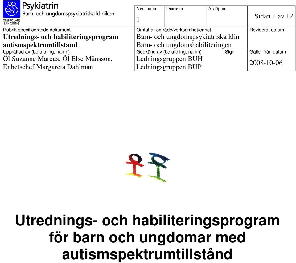 ungdomshabiliteringen Upprättad av (befattning, namn) Godkänd av (befattning, namn) Sign Gäller från