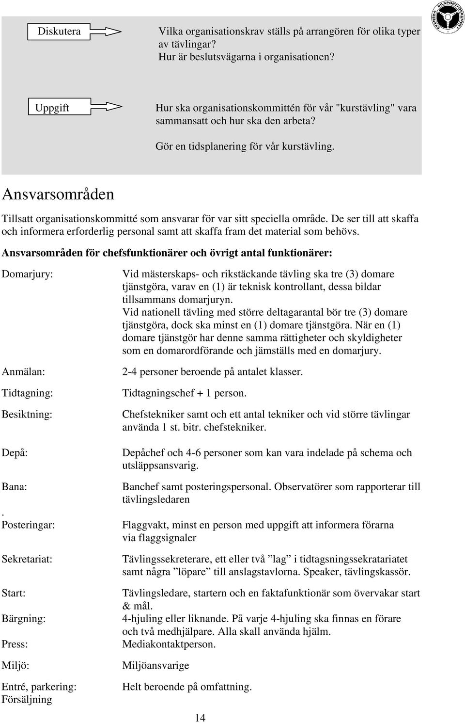 Ansvarsområden Tillsatt organisationskommitté som ansvarar för var sitt speciella område. De ser till att skaffa och informera erforderlig personal samt att skaffa fram det material som behövs.