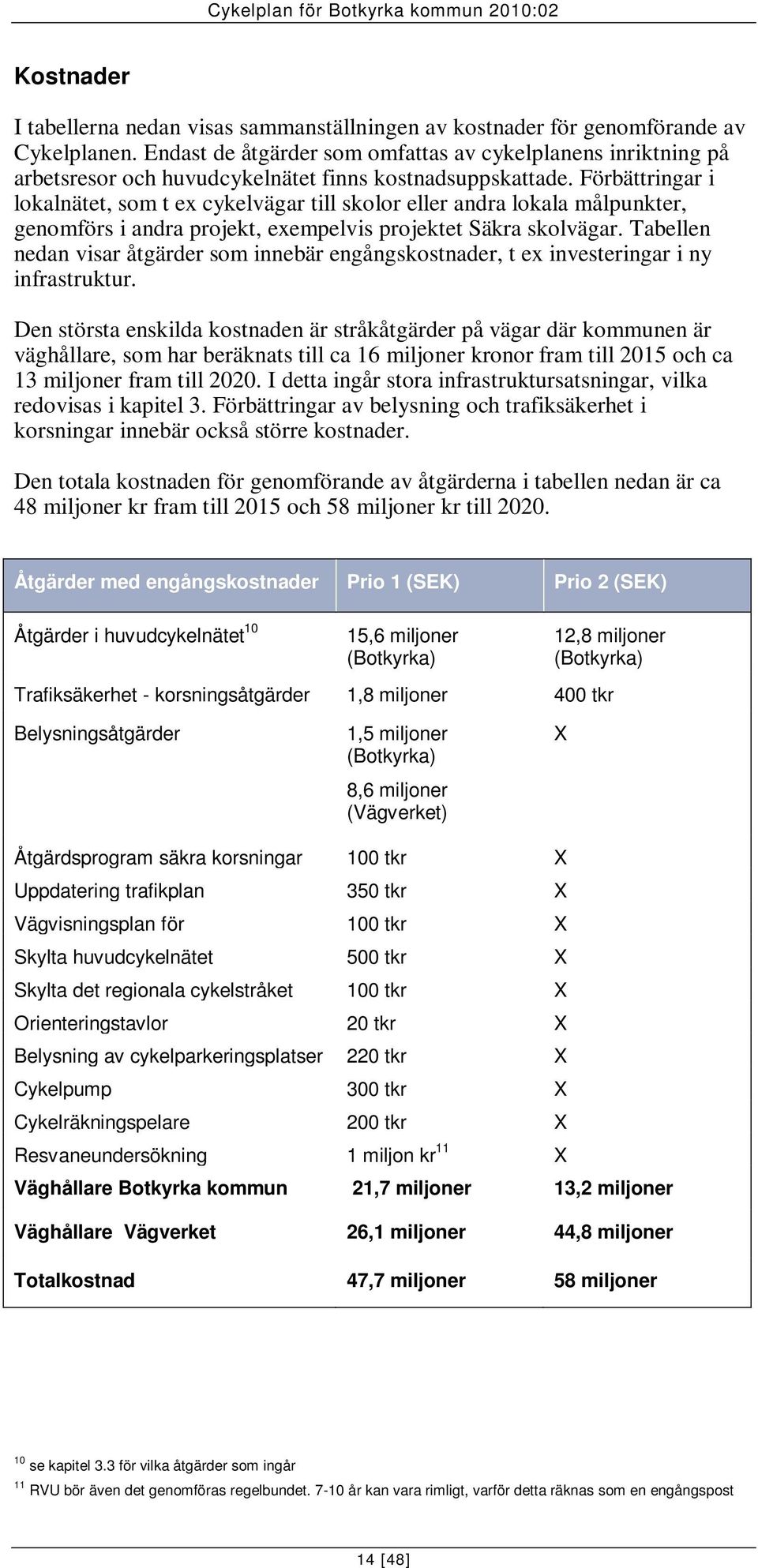 Förbättringar i lokalnätet, som t ex cykelvägar till skolor eller andra lokala målpunkter, genomförs i andra projekt, exempelvis projektet Säkra skolvägar.