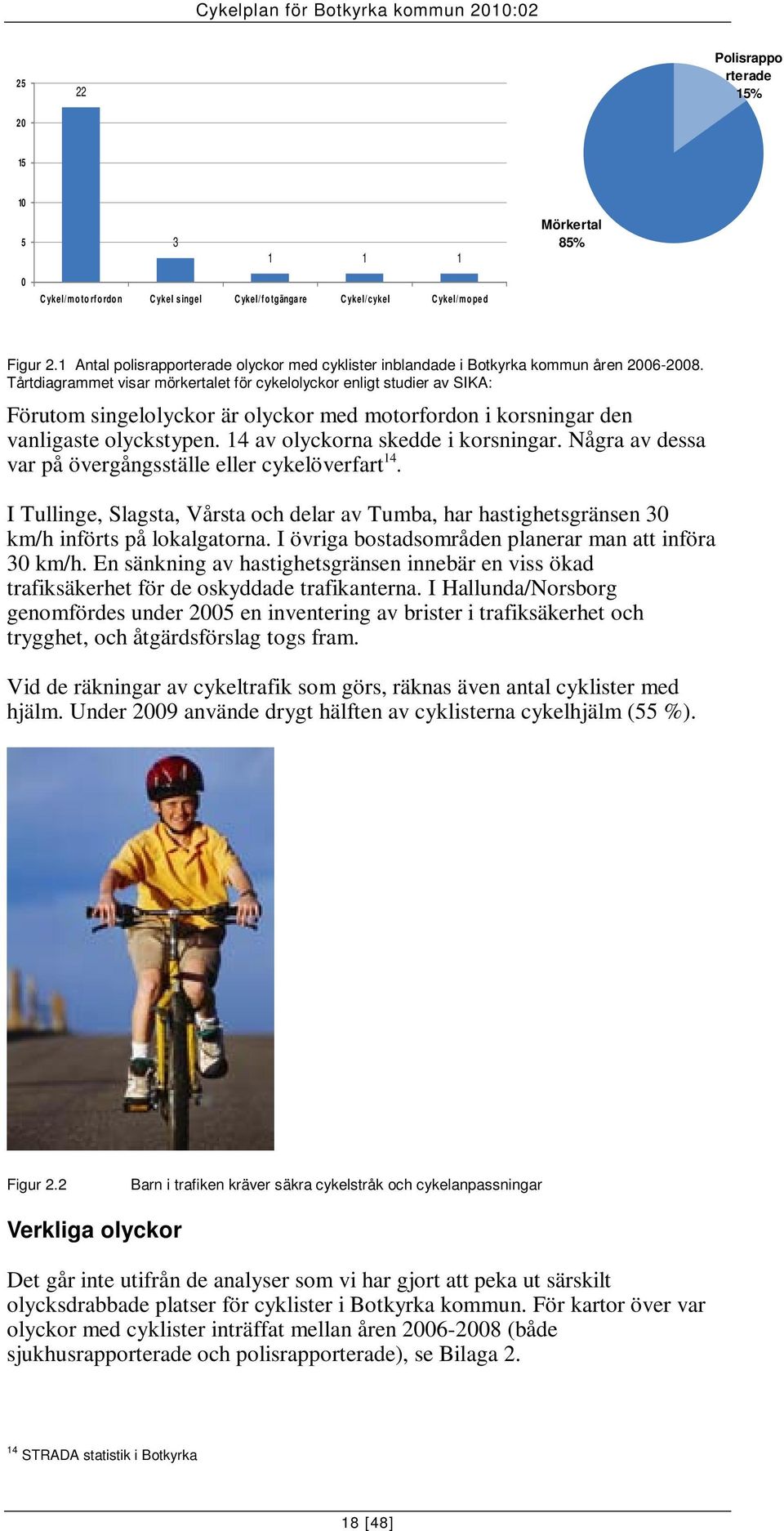 Tårtdiagrammet visar mörkertalet för cykelolyckor enligt studier av SIKA: Förutom singelolyckor är olyckor med motorfordon i korsningar den vanligaste olyckstypen. 14 av olyckorna skedde i korsningar.