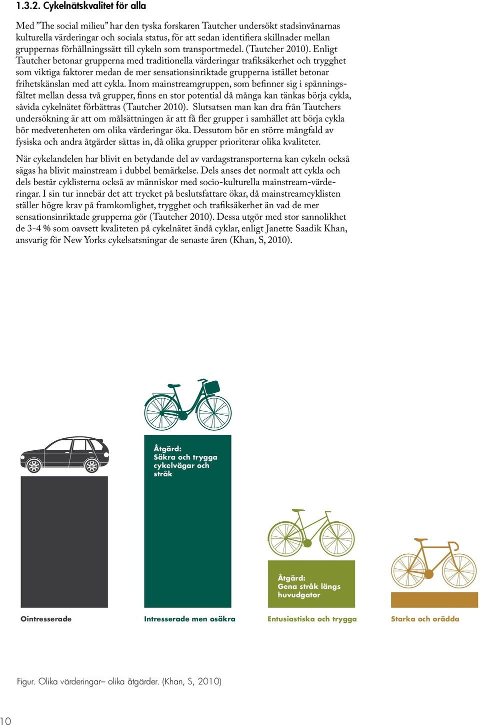 gruppernas förhållningssätt till cykeln som transportmedel. (Tautcher 2010).