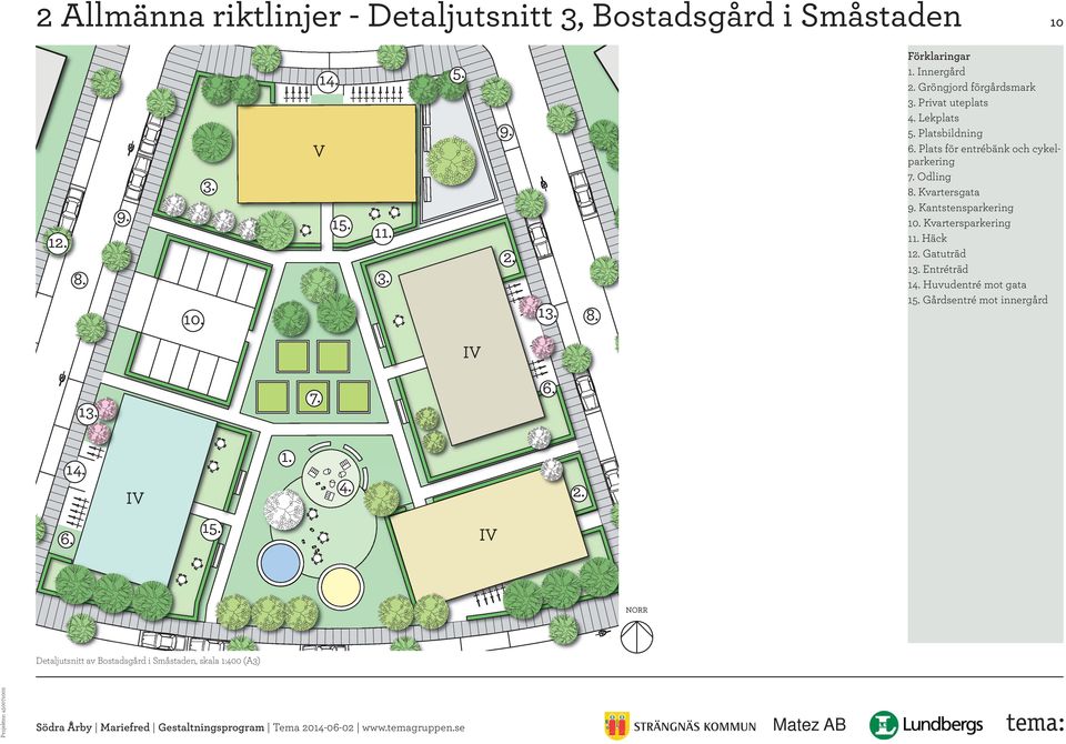 Kantstensparkering 10. Kvartersparkering 11. Häck 12. Gatuträd 13. Entréträd 14. Huvudentré mot gata 15.