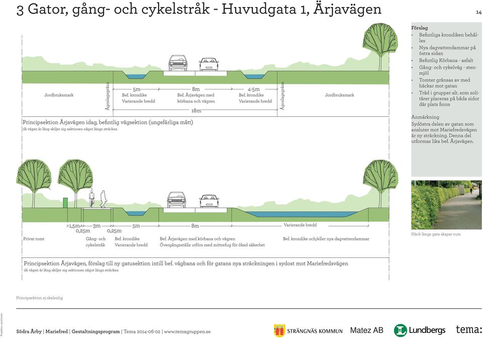 krondike Varierande bredd Ägoslagsgräns Jordbruksmark Förslag Befintliga krondiken behålles Nya dagvattendammar på östra sidan Befintlig Körbana - asfalt Gång- och cykelväg - stenmjöl Tomter gränsas