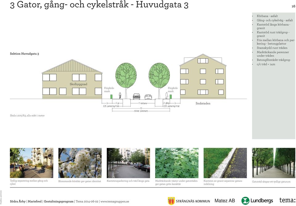 Skolbyggnad Förgårdsmark Förgårdsmark Småstaden Skala 1:200/A3, alla mått i meter Tydlig separering mellan gång och cykel Blommande körsbär ger gatan identitet