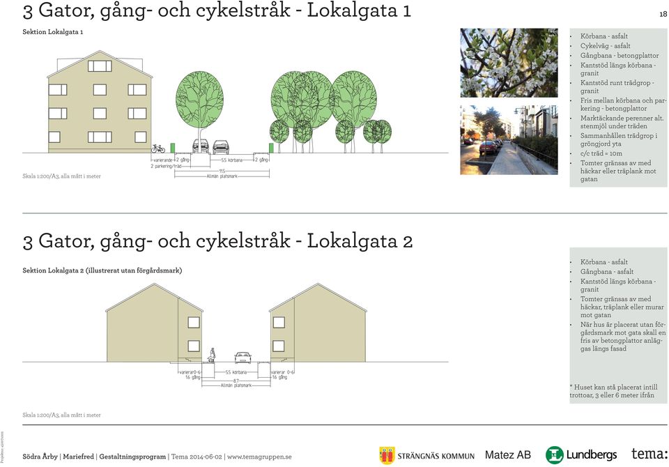 stenmjöl under träden Sammanhållen trädgrop i gröngjord yta c/c träd = 10m Tomter gränsas av med häckar eller träplank mot gatan 3 Gator, gång- och cykelstråk - Lokalgata 2 Sektion Lokalgata 2