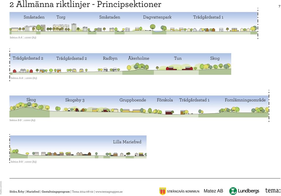 Åkerholme Tun Skog Sektion A-A, 1:2000 (A3) Skog Skogsby 3 Gruppboende Förskola