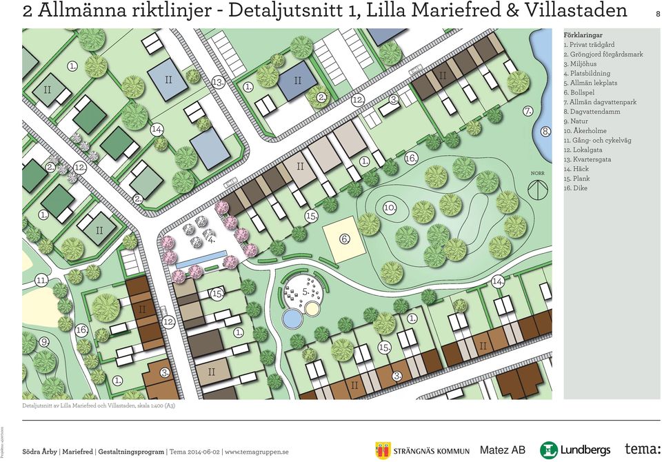 3. Detaljutsnitt av Lilla Mariefred och Villastaden, skala 1:400 (A3) Förklaringar 1. Privat trädgård 2. Gröngjord förgårdsmark 3.