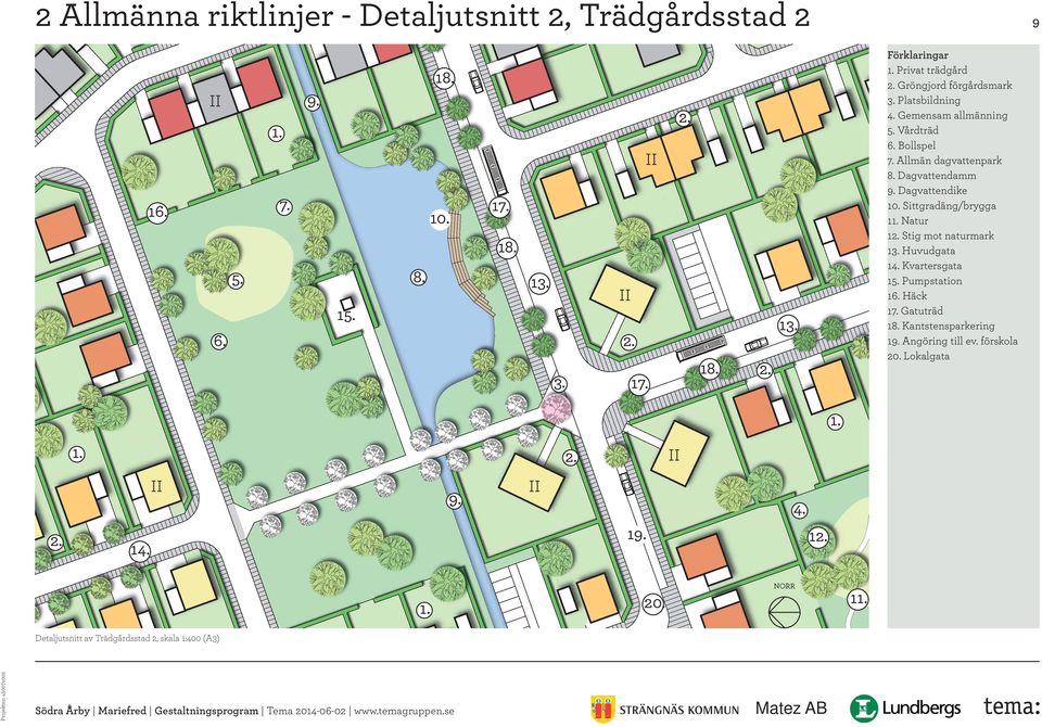 Stig mot naturmark 13. Huvudgata 14. Kvartersgata 15. Pumpstation 16. Häck 17. Gatuträd 18. Kantstensparkering 19. Angöring till ev. förskola 20.