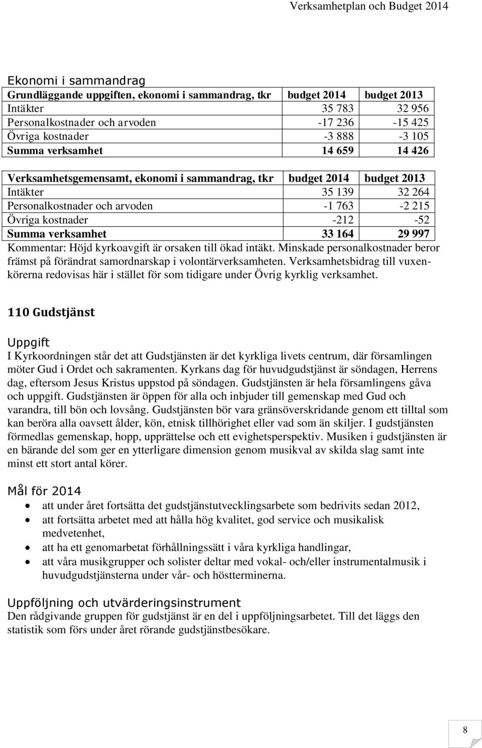 verksamhet 33 164 29 997 Kommentar: Höjd kyrkoavgift är orsaken till ökad intäkt. Minskade personalkostnader beror främst på förändrat samordnarskap i volontärverksamheten.