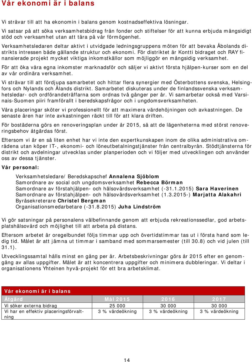 Verksamhetsledaren deltar aktivt i utvidgade ledningsgruppens möten för att bevaka Åbolands distrikts intressen både gällande struktur och ekonomi.