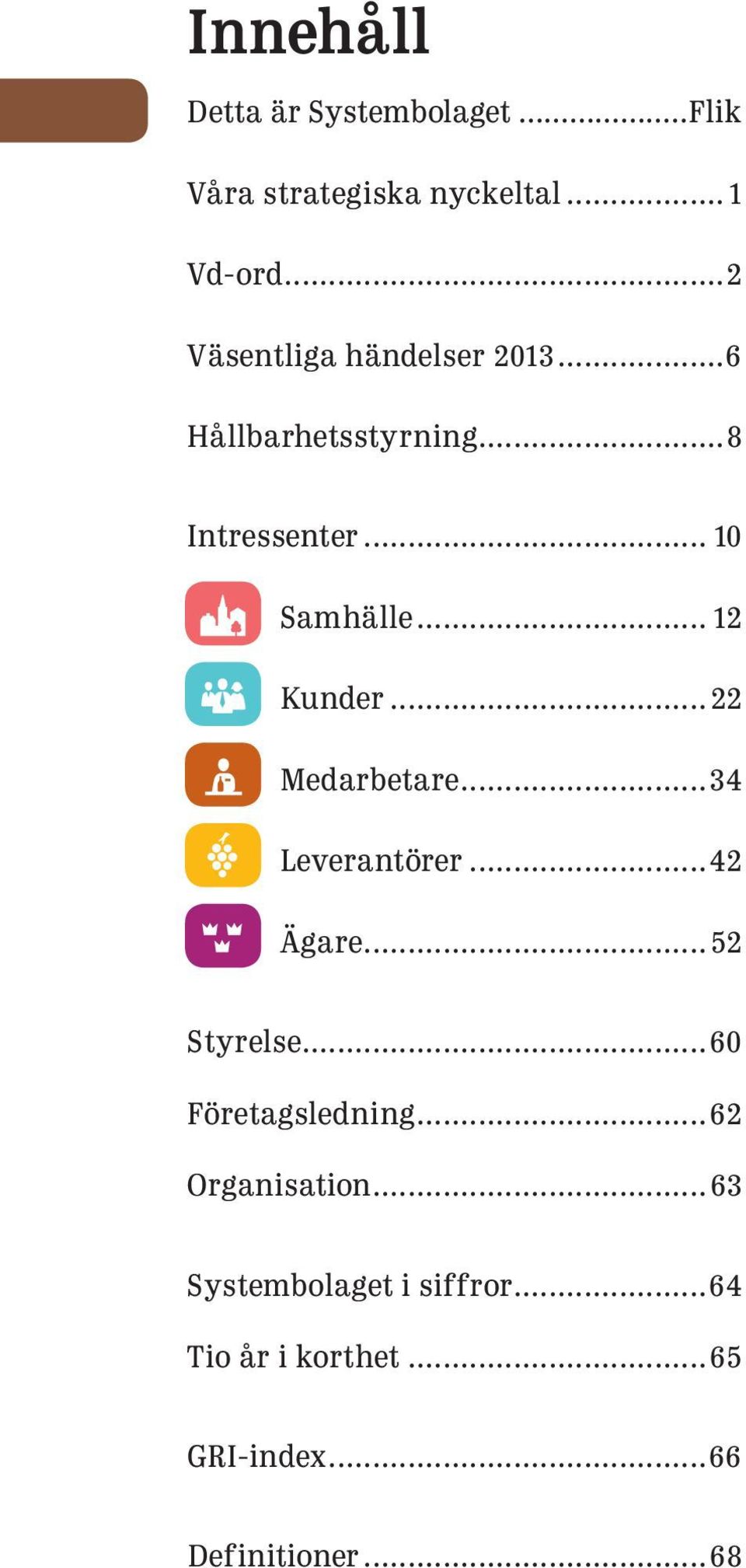 .. 12 Kunder...22 Medarbetare...34 Leverantörer...42 Ägare...52 Styrelse.