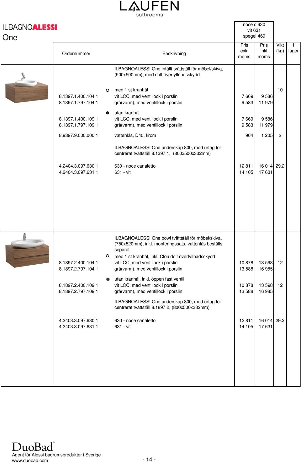 1 vit LCC, med ventillock i porslin 7 669 9 586 8.1397.1.797.109.1 grå(varm), med ventillock i porslin 9 583 11 979 8.9397.9.000.