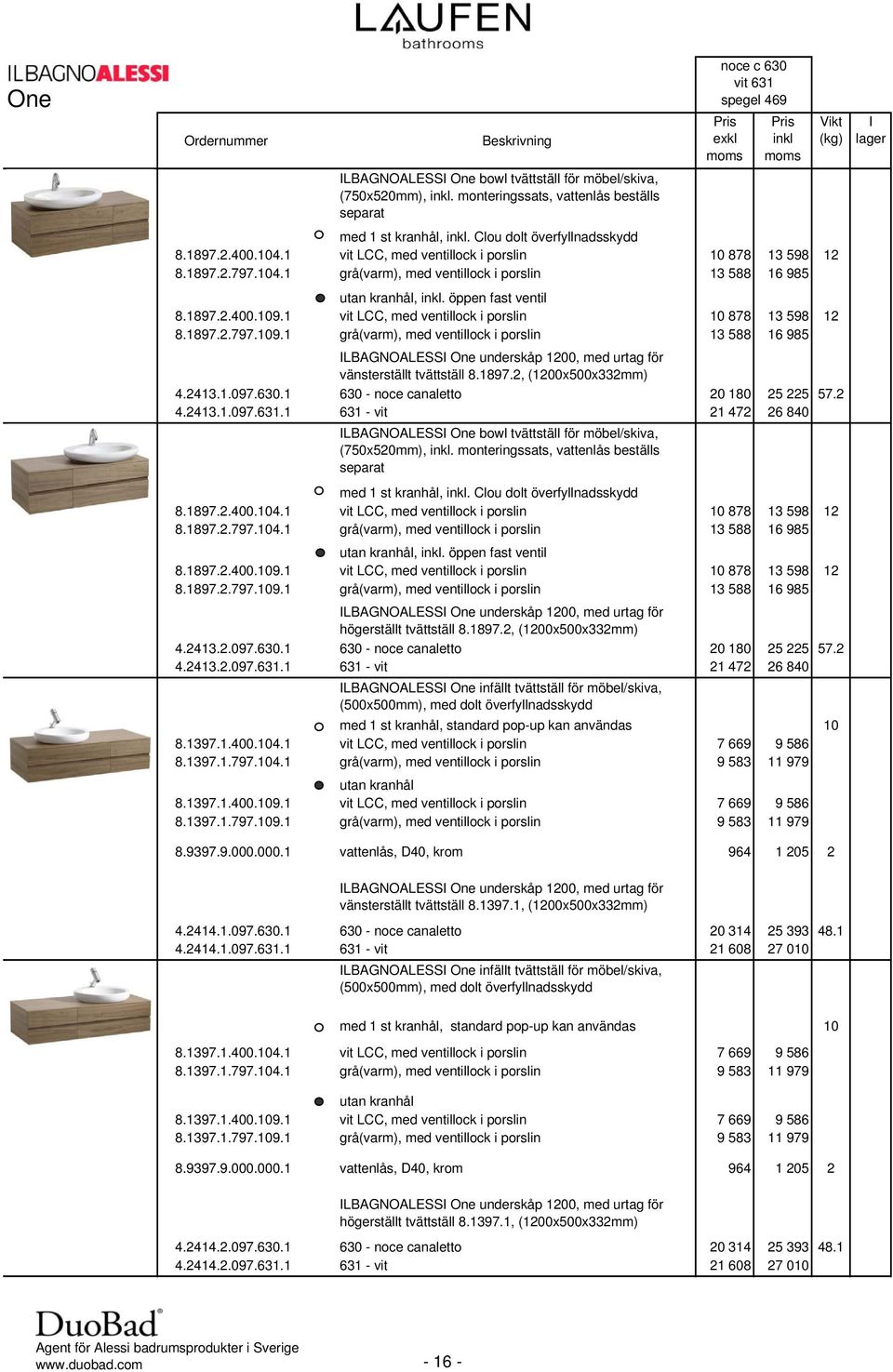 1 vit LCC, med ventillock i porslin 10 878 13 598 12 8.1897.2.797.109.1 grå(varm), med ventillock i porslin 13 588 16 985 LBAGNOALESS One underskåp 1200, med urtag för vänsterställt tvättställ 8.1897.2, (1200x500x332mm) 4.