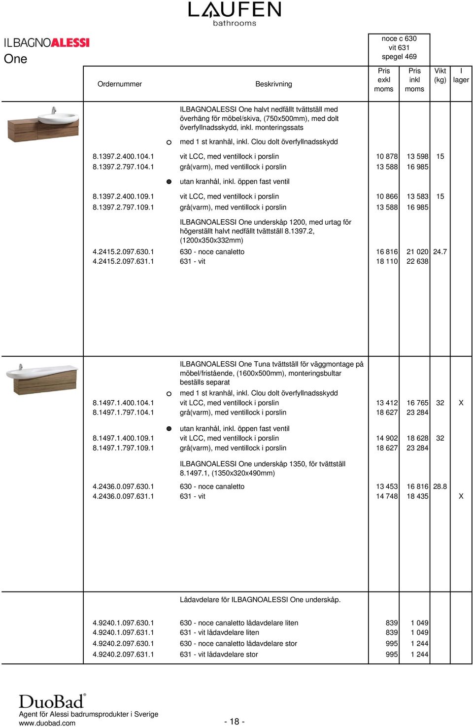 öppen fast ventil 8.1397.2.400.109.1 vit LCC, med ventillock i porslin 10 866 13 583 8.1397.2.797.109.1 grå(varm), med ventillock i porslin 13 588 16 985 15 LBAGNOALESS One underskåp 1200, med urtag för högerställt halvt nedfällt tvättställ 8.