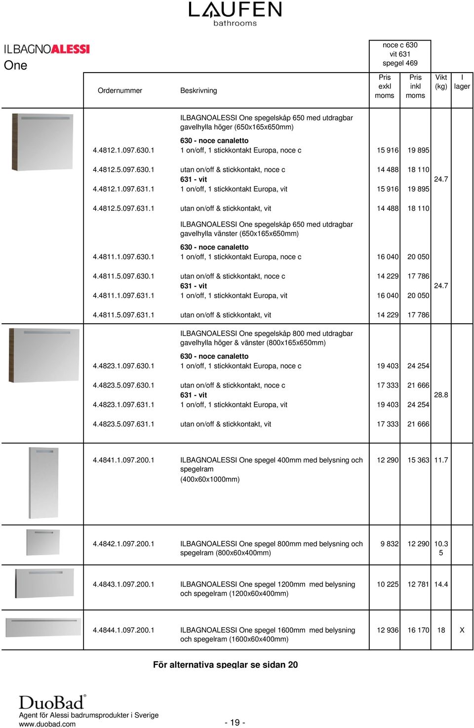 - vit 24.7 4.4812.1.097.631.1 1 on/off, 1 stickkontakt Europa, vit 15 916 19 895 4.4812.5.097.631.1 utan on/off & stickkontakt, vit 14 488 18 110 LBAGNOALESS One spegelskåp 650 med utdragbar gavelhylla vänster (650x165x650mm) 630 - noce canaletto 4.