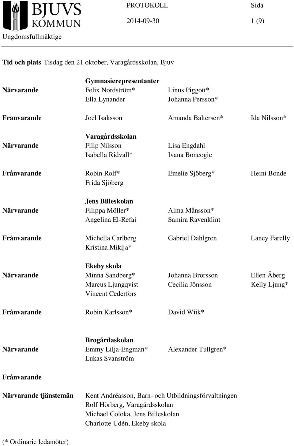 Billeskolan Närvarande Filippa Möller* Alma Månsson* Angelina El-Refai Samira Ravenklint Frånvarande Michella Carlberg Gabriel Dahlgren Laney Farelly Kristina Miklja* Ekeby skola Närvarande Minna