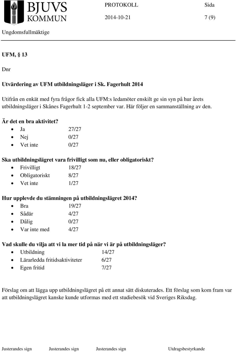 Är det en bra aktivitet? Ja 27/27 Nej 0/27 Vet inte 0/27 Ska utbildningslägret vara frivilligt som nu, eller obligatoriskt?