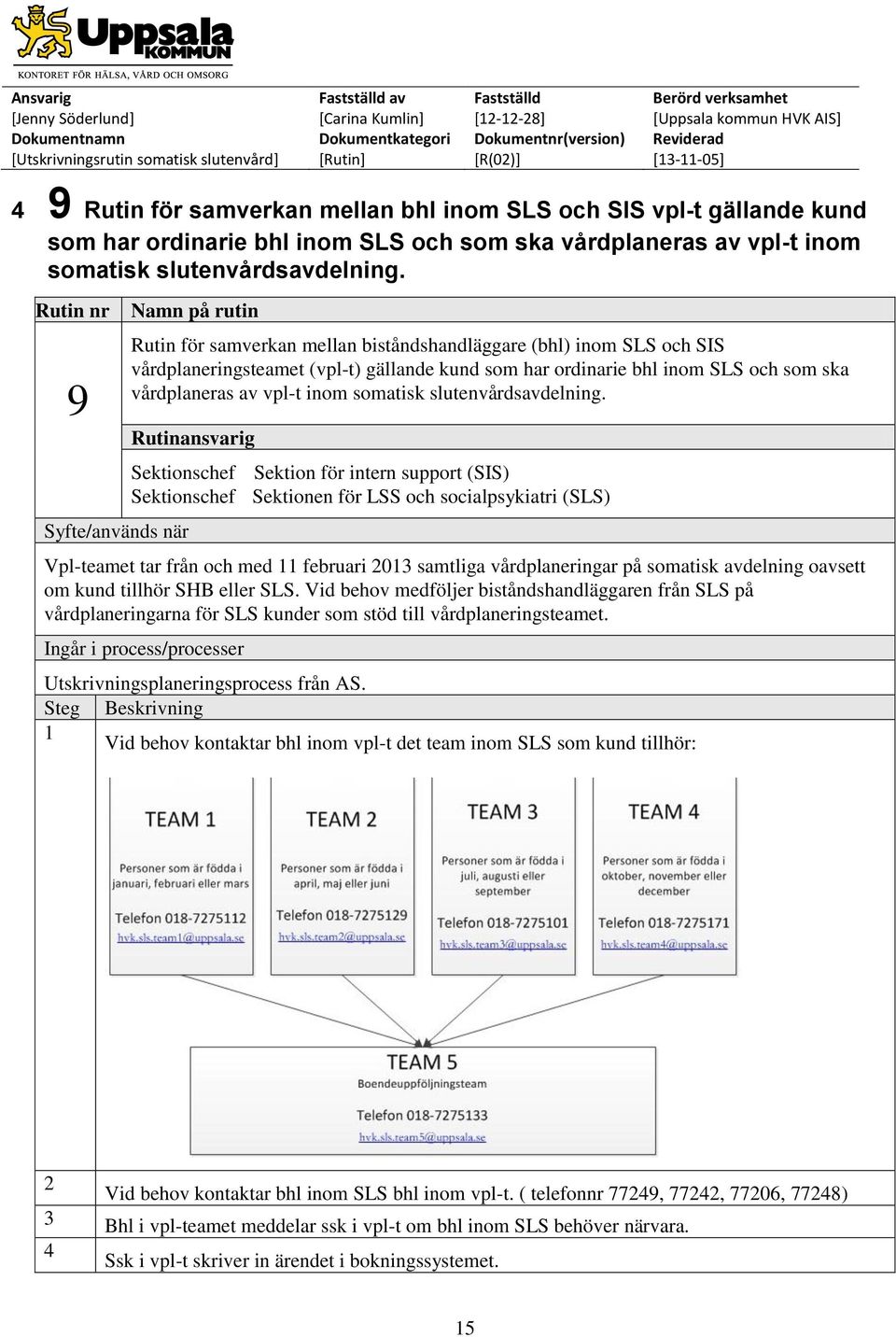 vpl-t inom somatisk slutenvårdsavdelning.