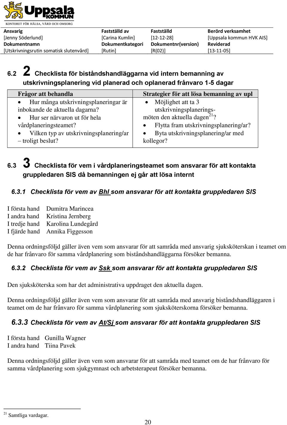 Strategier för att lösa bemanning av upl Möjlighet att ta 3 utskrivningsplaneringsmöten den aktuella dagen 1? Flytta fram utskrivningsplanering/ar? Byta utskrivningsplanering/ar med kollegor? 6.